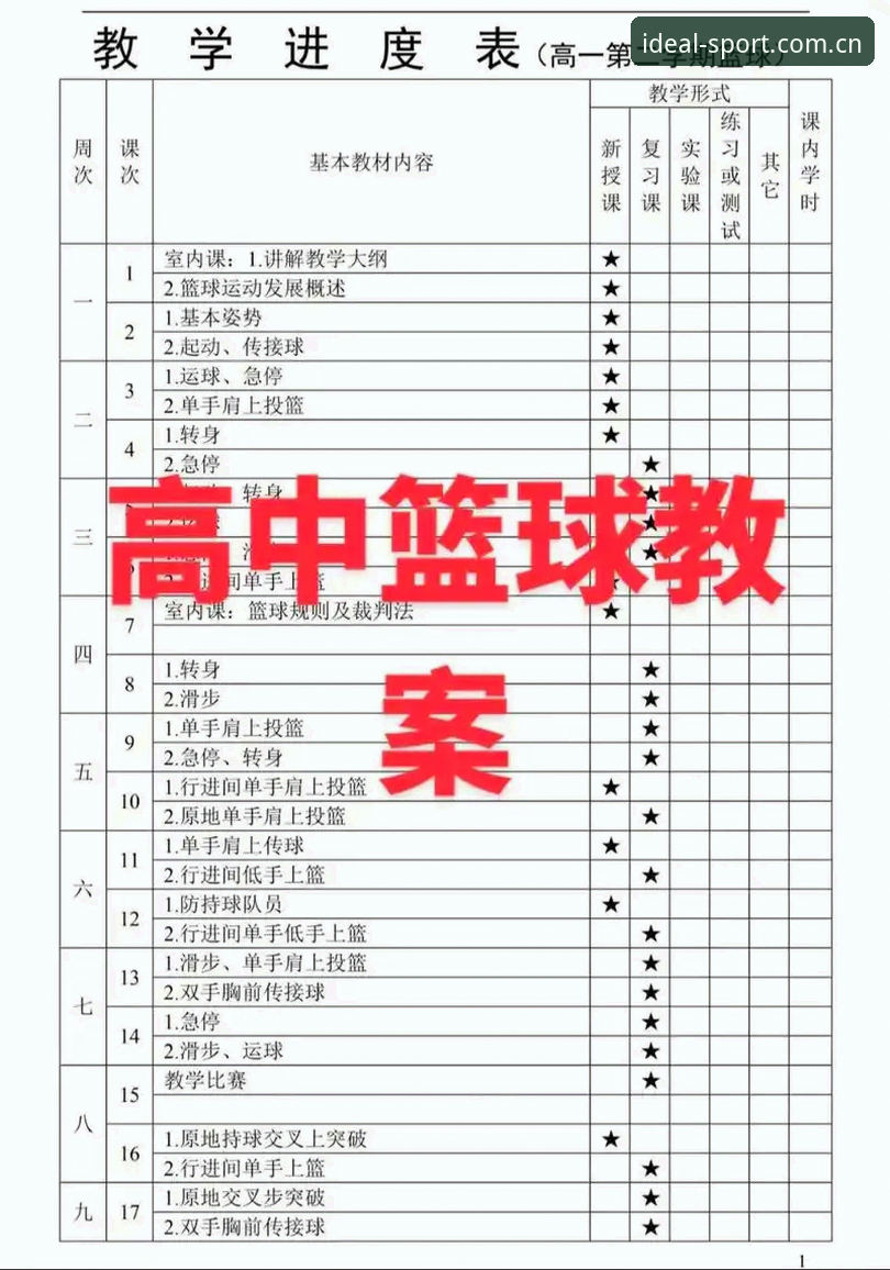 完美体育篮球怎么下载 完美体育篮球下载完整指南:从入门到精通的操作手册